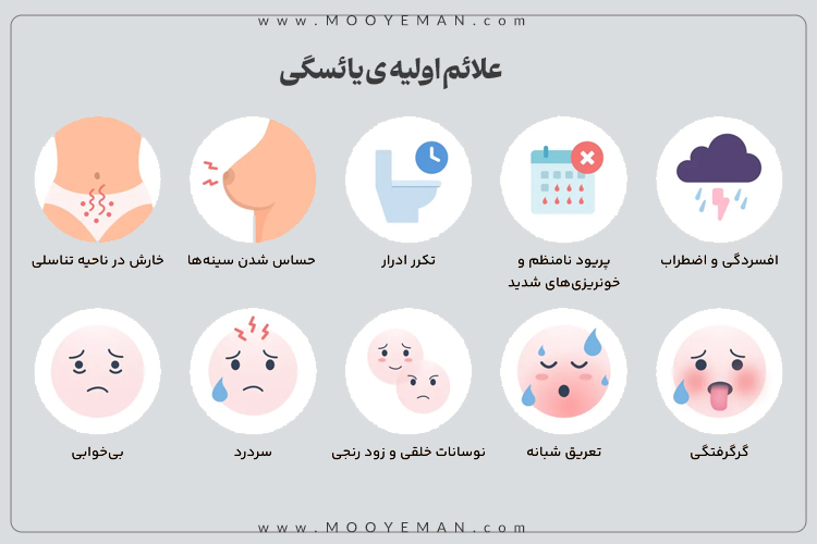 علائم اولیه ی یائسگی